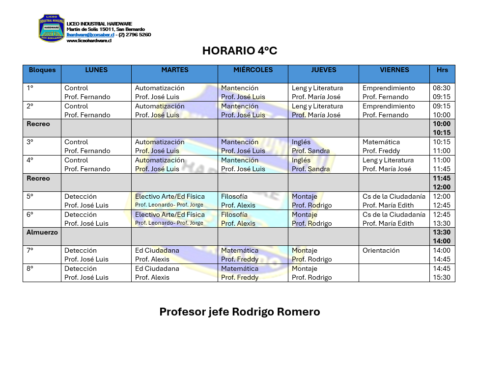 Horario 4°C